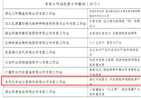 贊！動力部件公司專家工作站案例獲評全省院士專家工作站優(yōu)秀工作案例